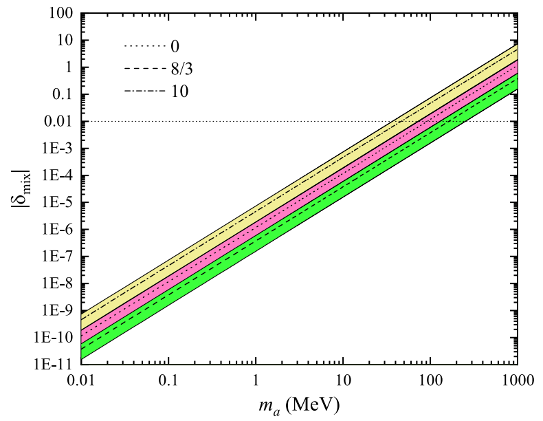 7b8913f3149645048c910ae5d154ed3e.png 7b8913f3149645048c910ae5d154ed3e.png